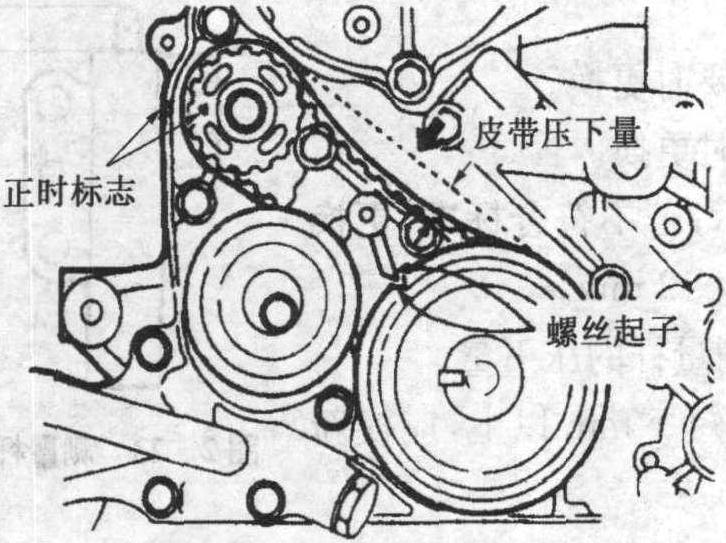 二、4G64型發(fā)動機正時皮帶的維修